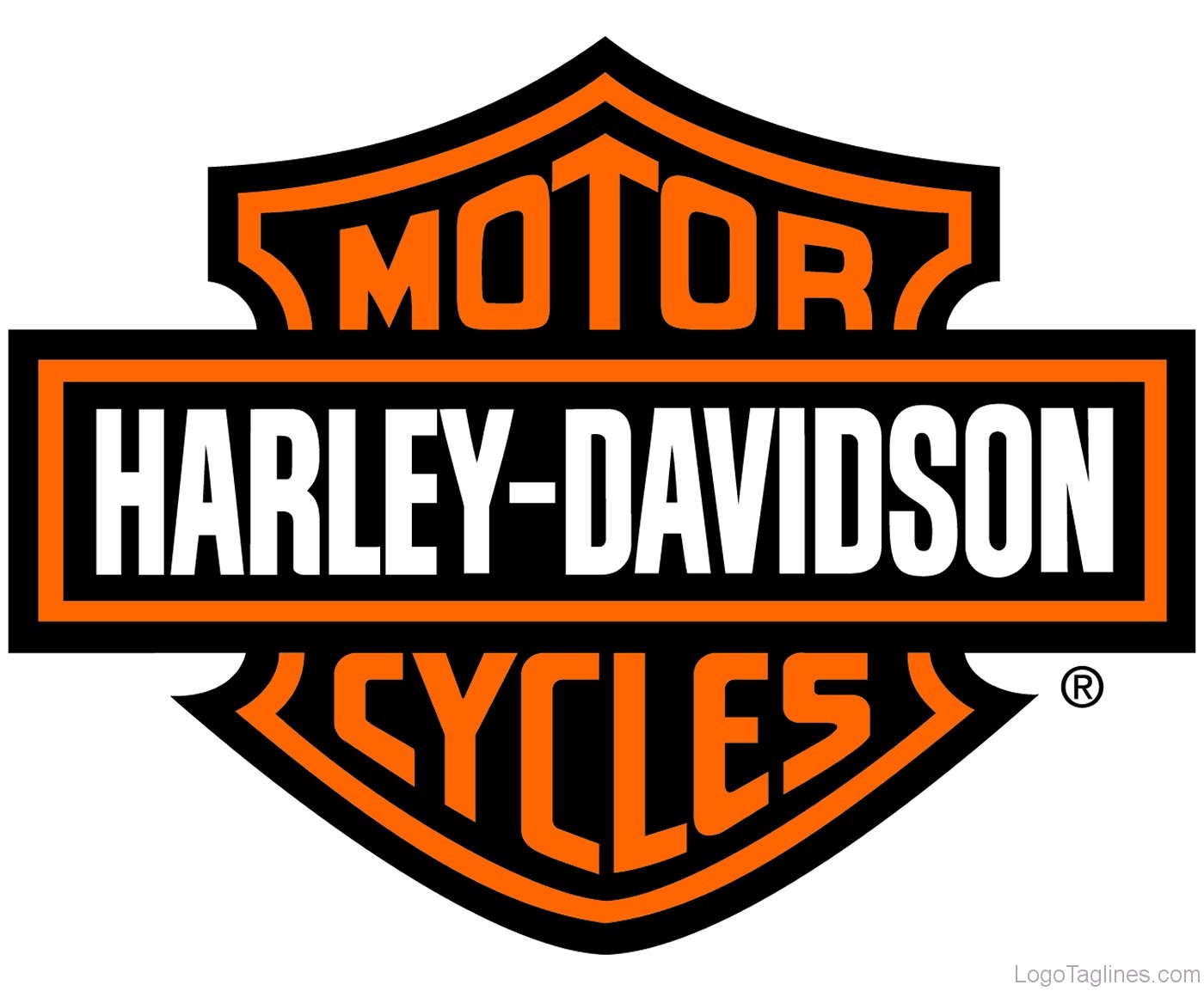Harley Davidson Repairs In Northwich