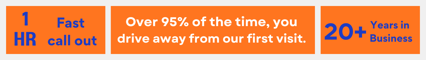 Same Day Car Diagnostics Manchester Same Day Car Diagnostics Manchester : Car Diagnostics Today Manchester : Quick Car Diagnostics Manchester